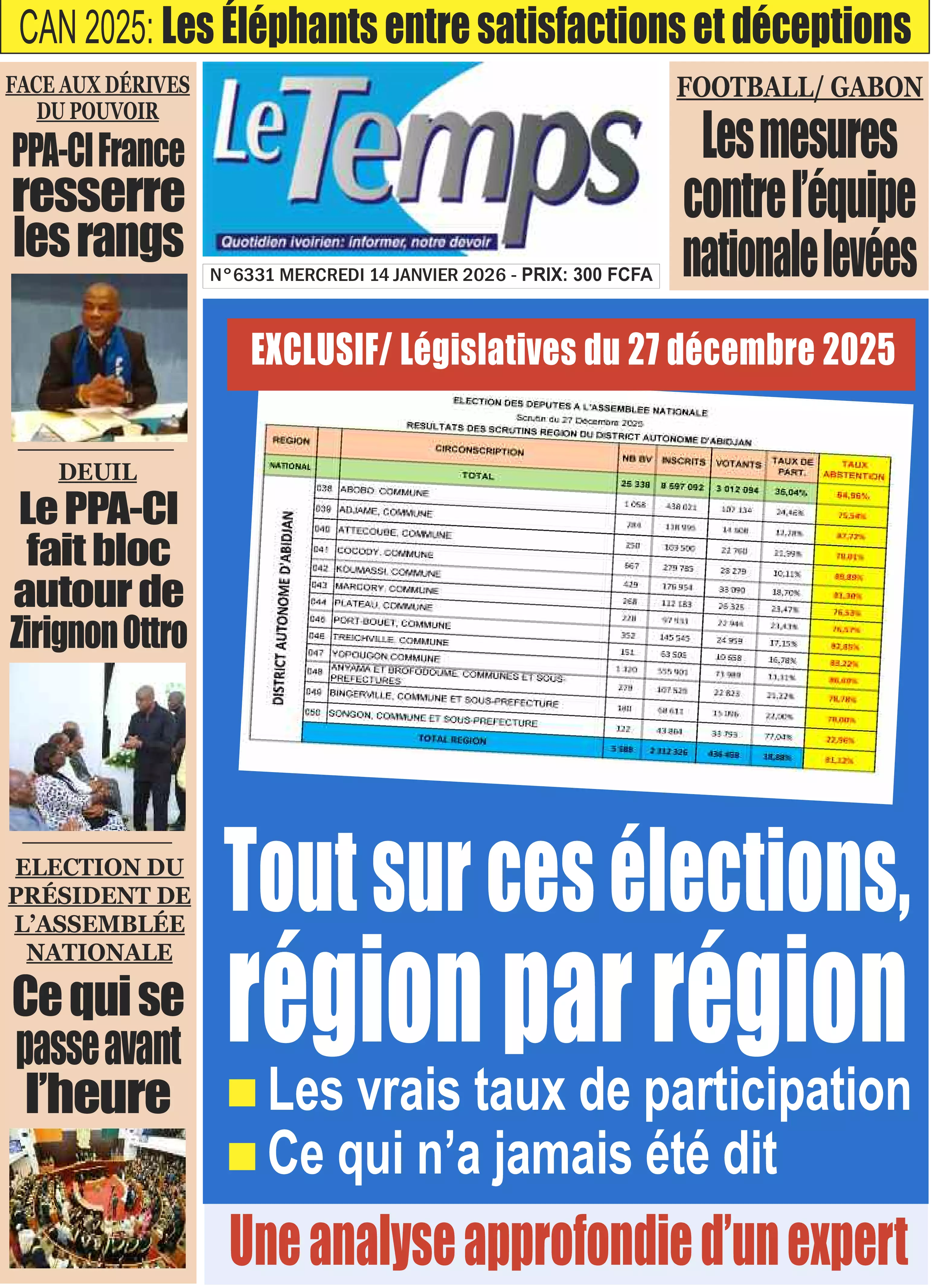 N° 6331 - 2026-01-14