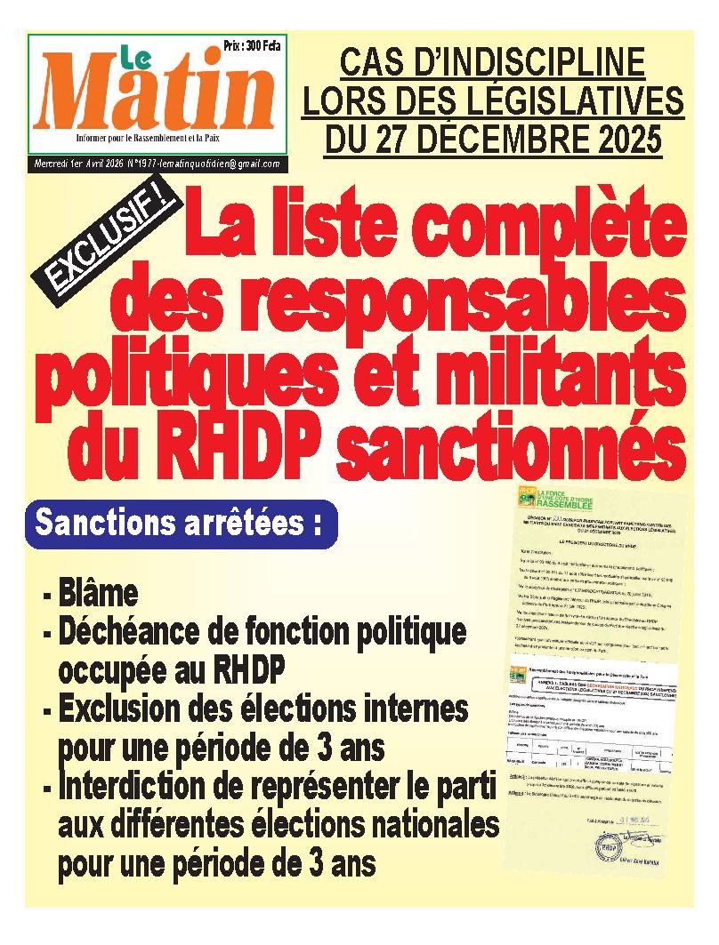 N° 1977 - 2026-04-01