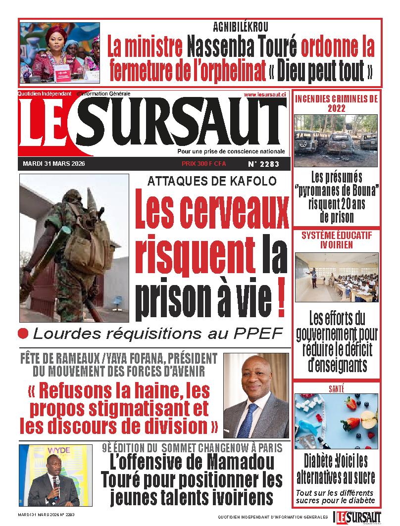 N° 2283 - 2026-03-31