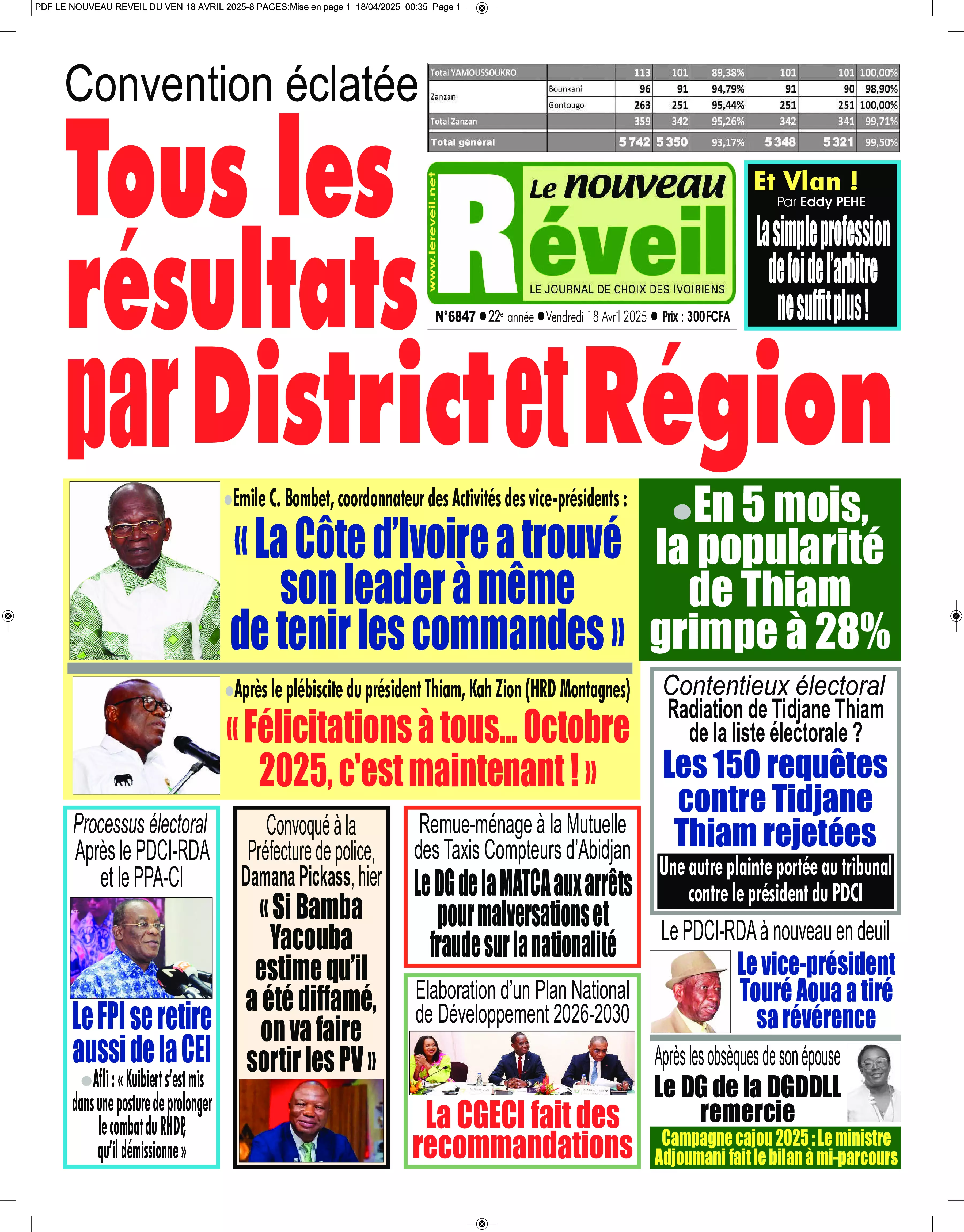 N° 6847 - 2025-04-18