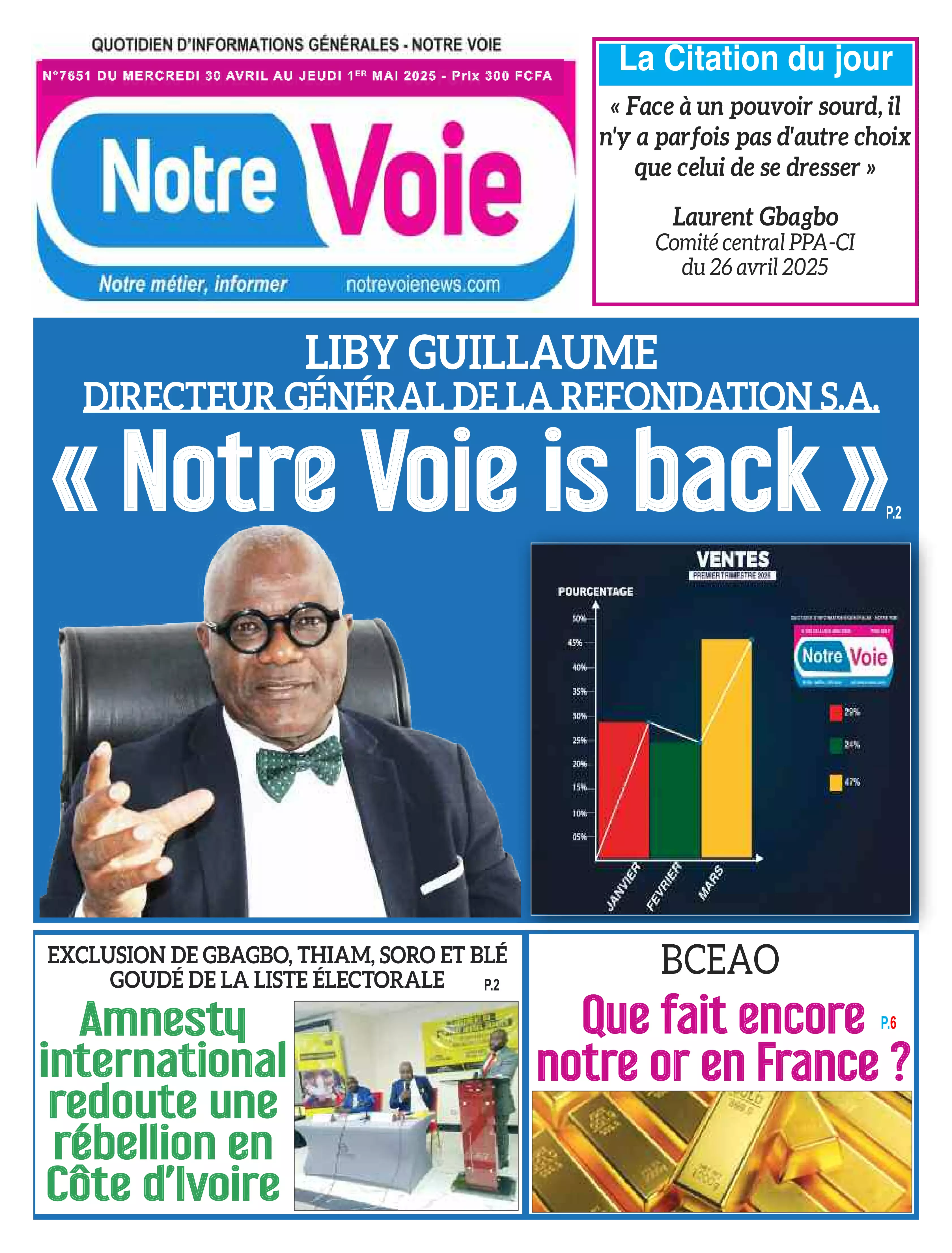 N° 7651 - 2025-04-30