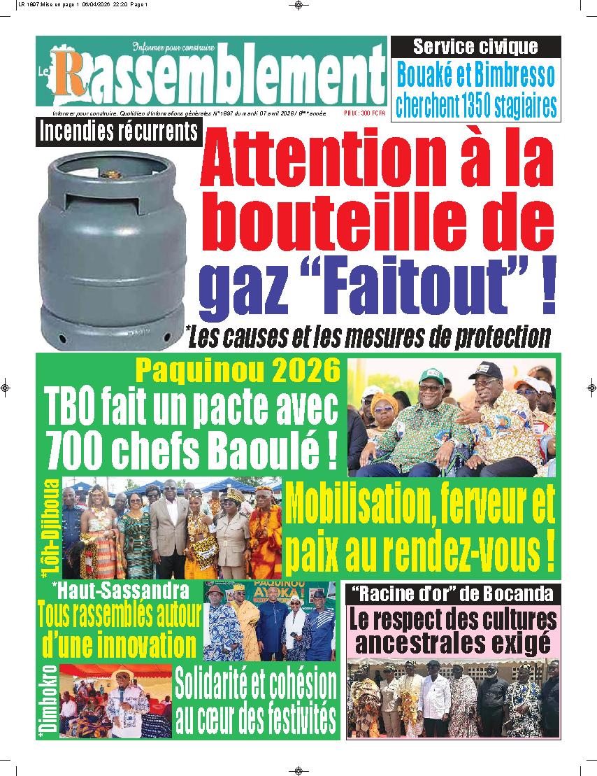 N° 1897 - 2026-04-07