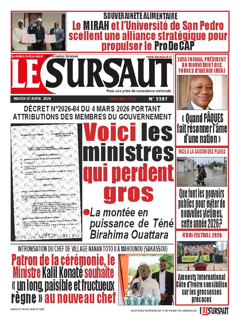 N° 2287 - 2026-04-07