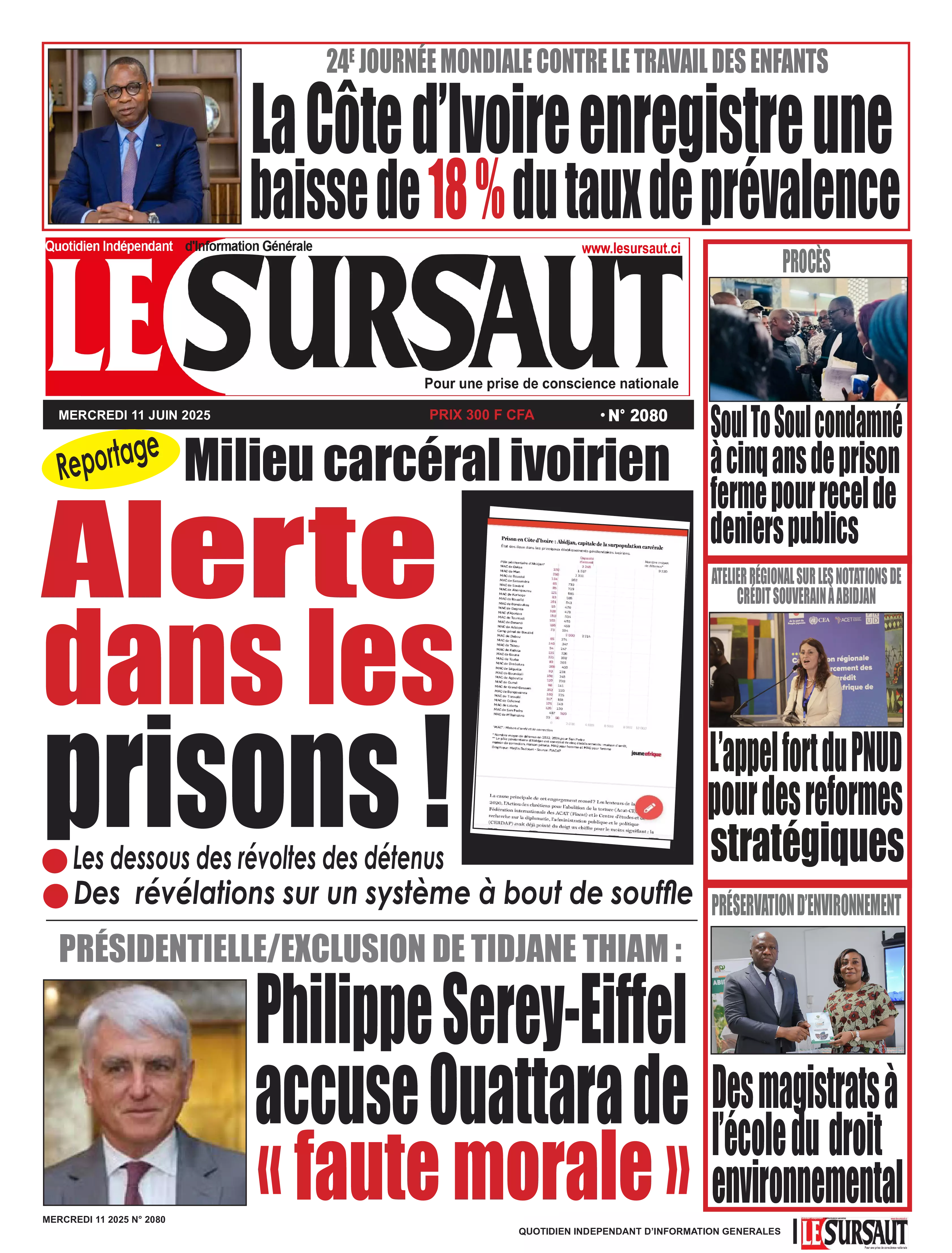 N° 2080 - 2025-06-11