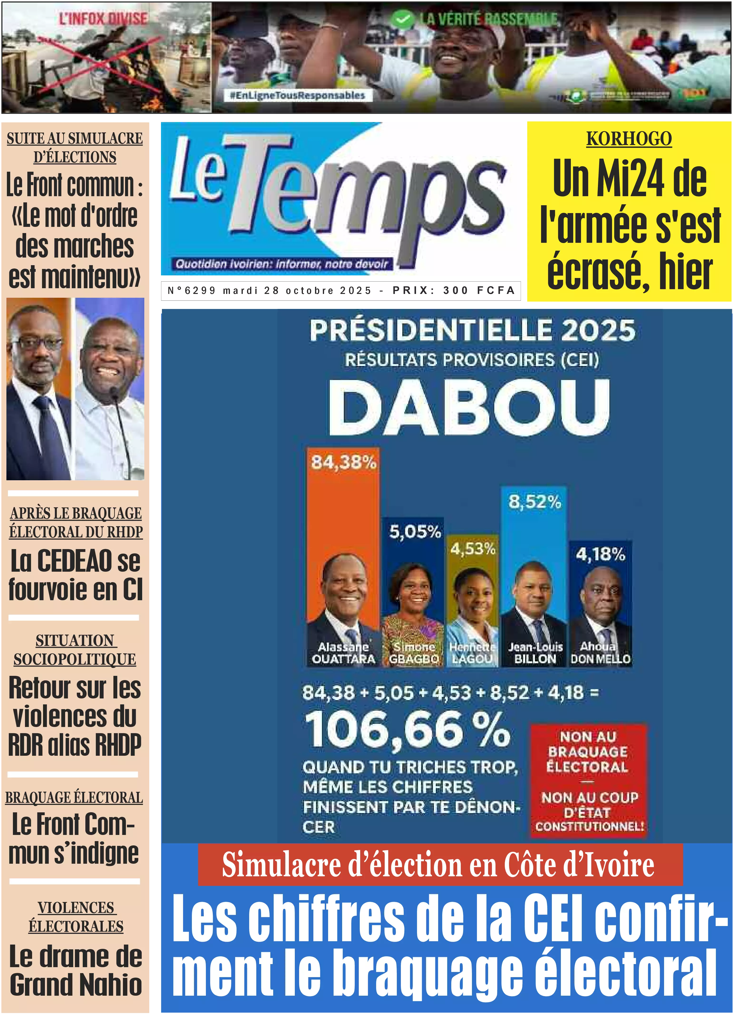 N° 6299 - 2025-10-28