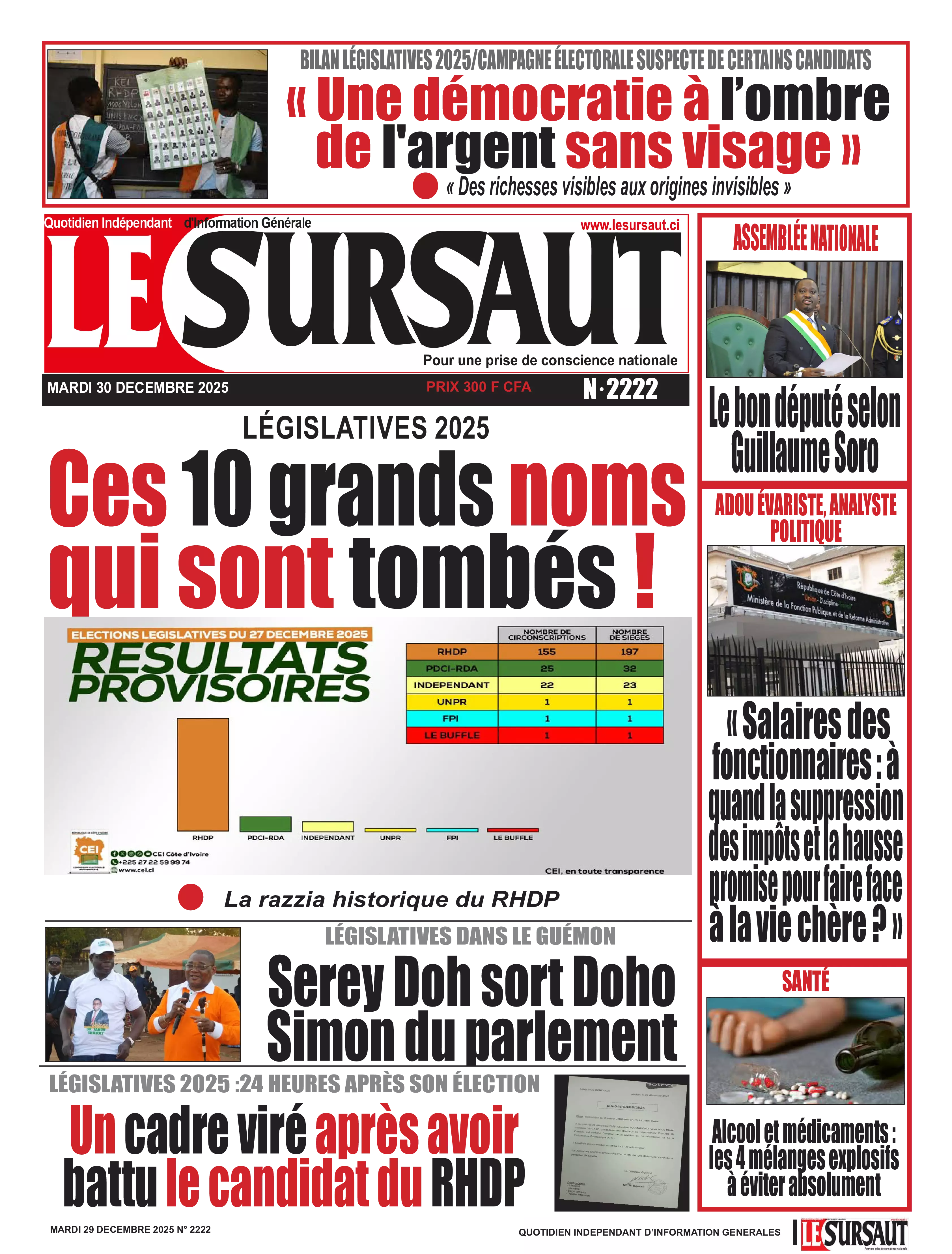 N° 2222 - 2025-12-30