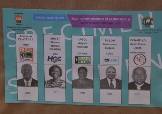 Présidentielle du 25 octobre 2025 : début de campagne relativement timide dans la zone sud d’Abidjan