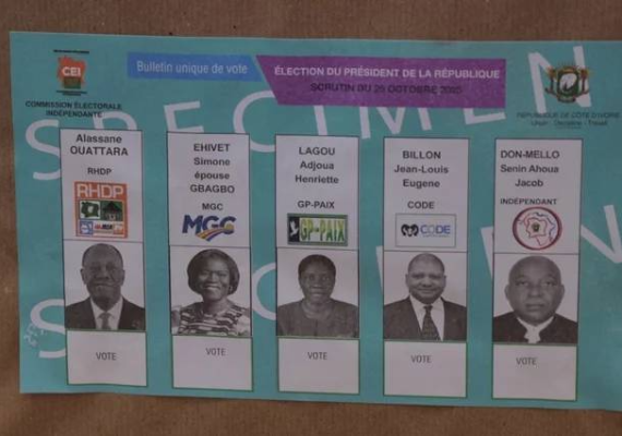 Présidentielle du 25 octobre 2025 : début de campagne relativement timide dans la zone sud d’Abidjan